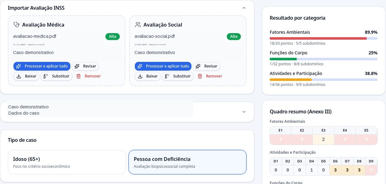 Tela real de importação de avaliações médicas e sociais, com dados demonstrativos