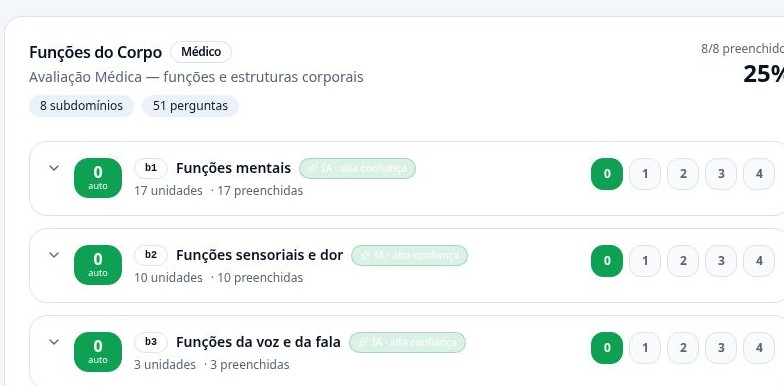 Tela real de pontuação dos domínios da CIF